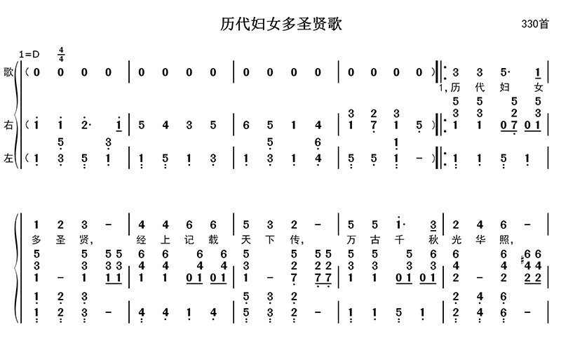 历代妇女多圣贤歌